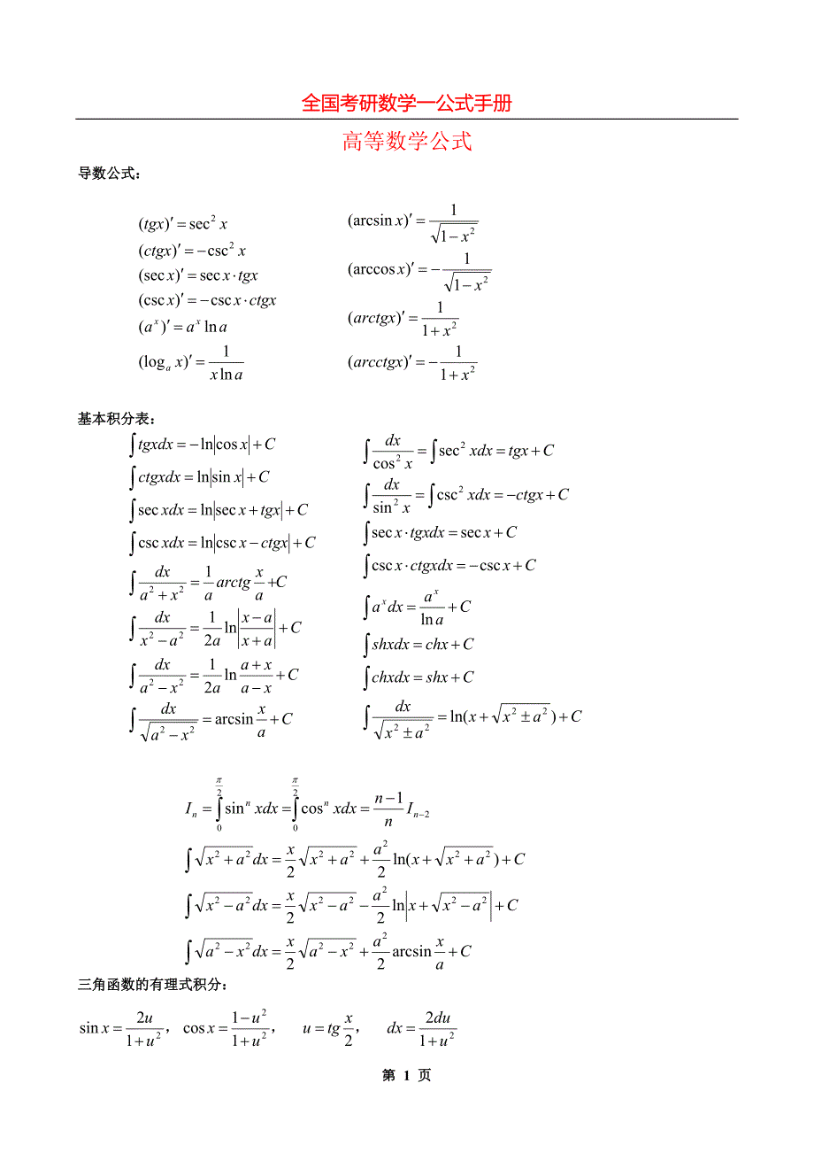 考研数学一公式手册大全_第1页