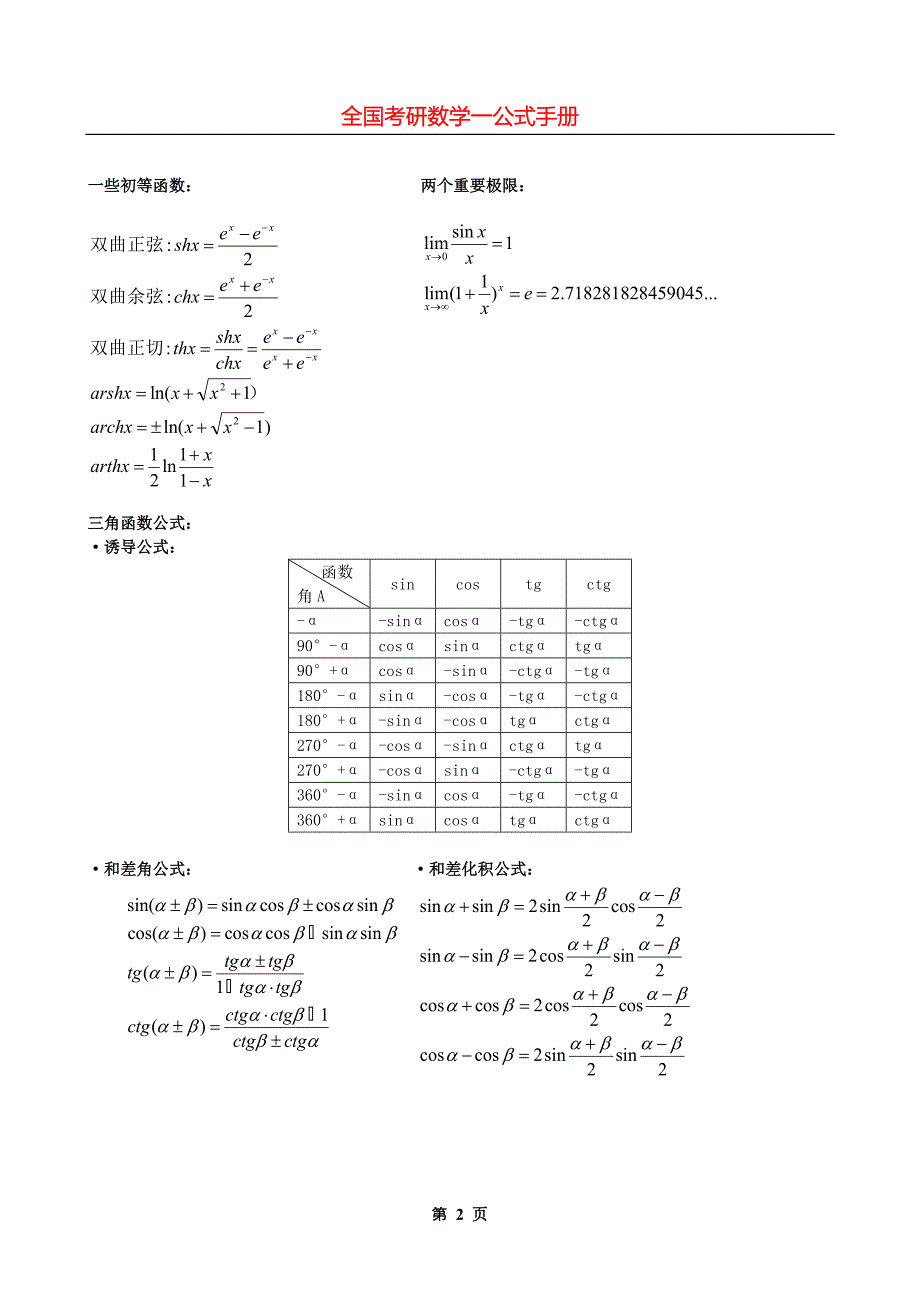 考研数学一公式手册大全_第2页