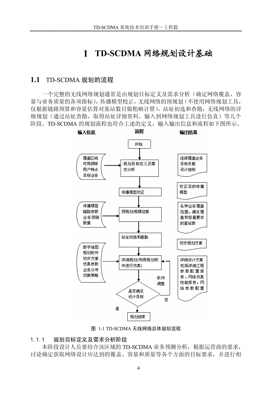 td-scdma系统技术培训手册-工程篇_第4页