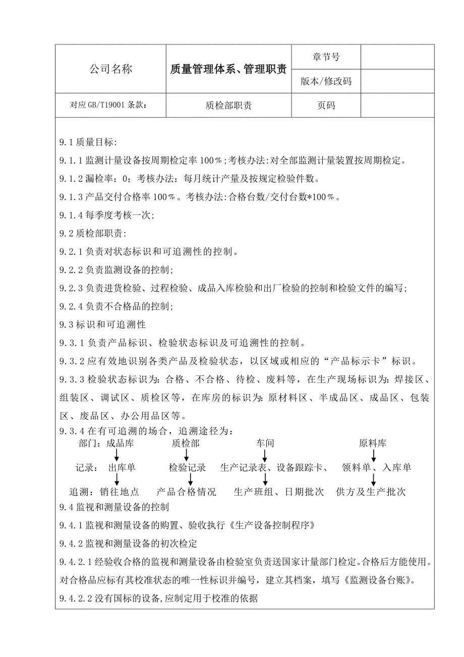 质量手册(质)_第1页