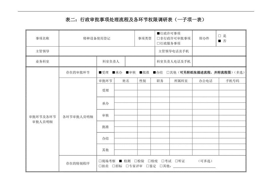 南阳市行政审批电子监察系统建设需求调研表（样表）_第3页