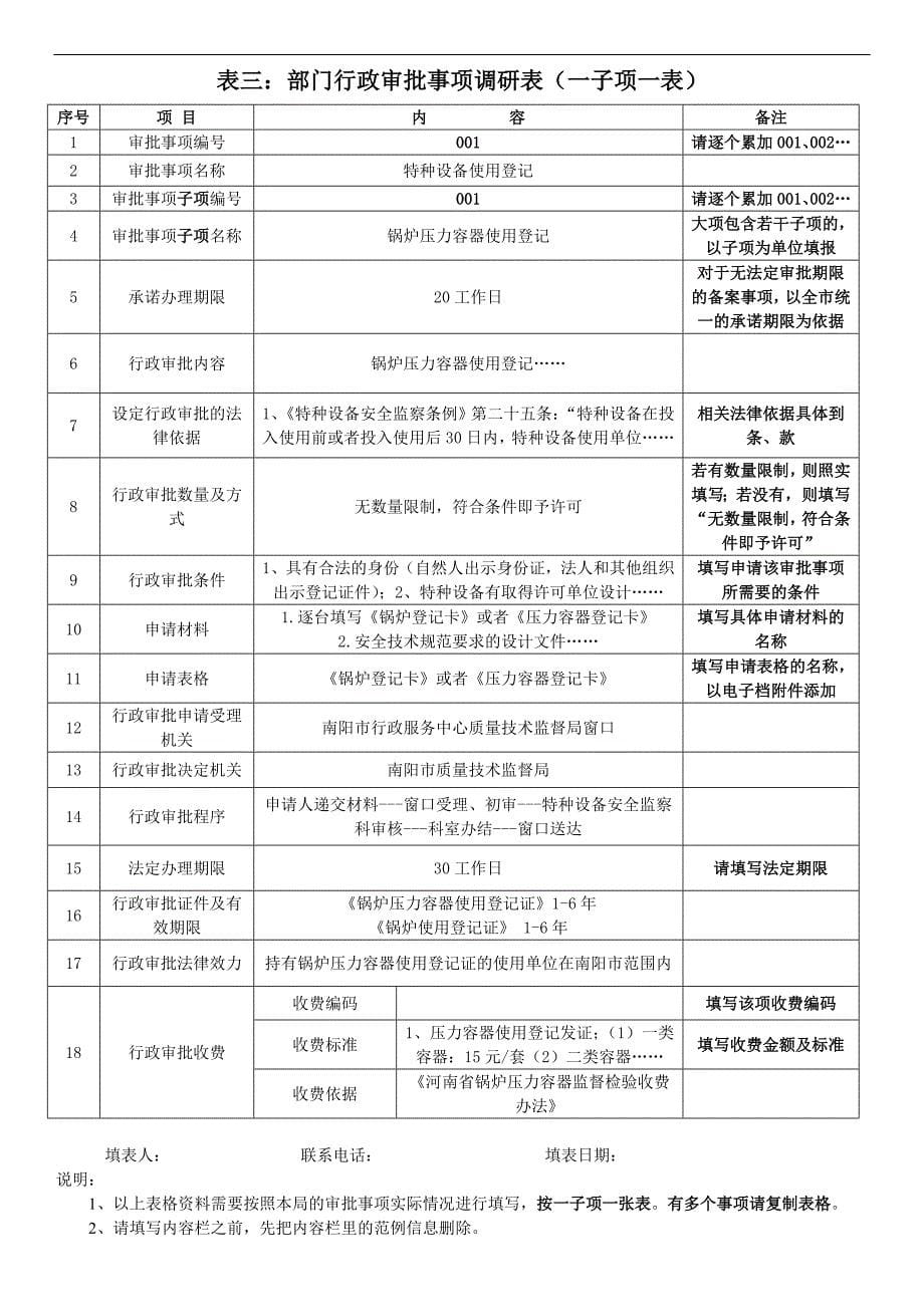 南阳市行政审批电子监察系统建设需求调研表（样表）_第5页