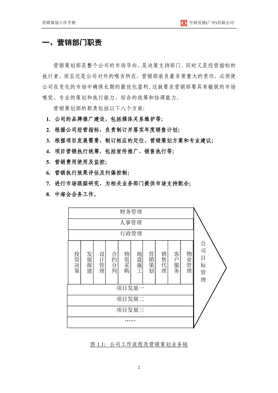 标杆研究 中海发展(广州)有限公司营销策划手册_第2页