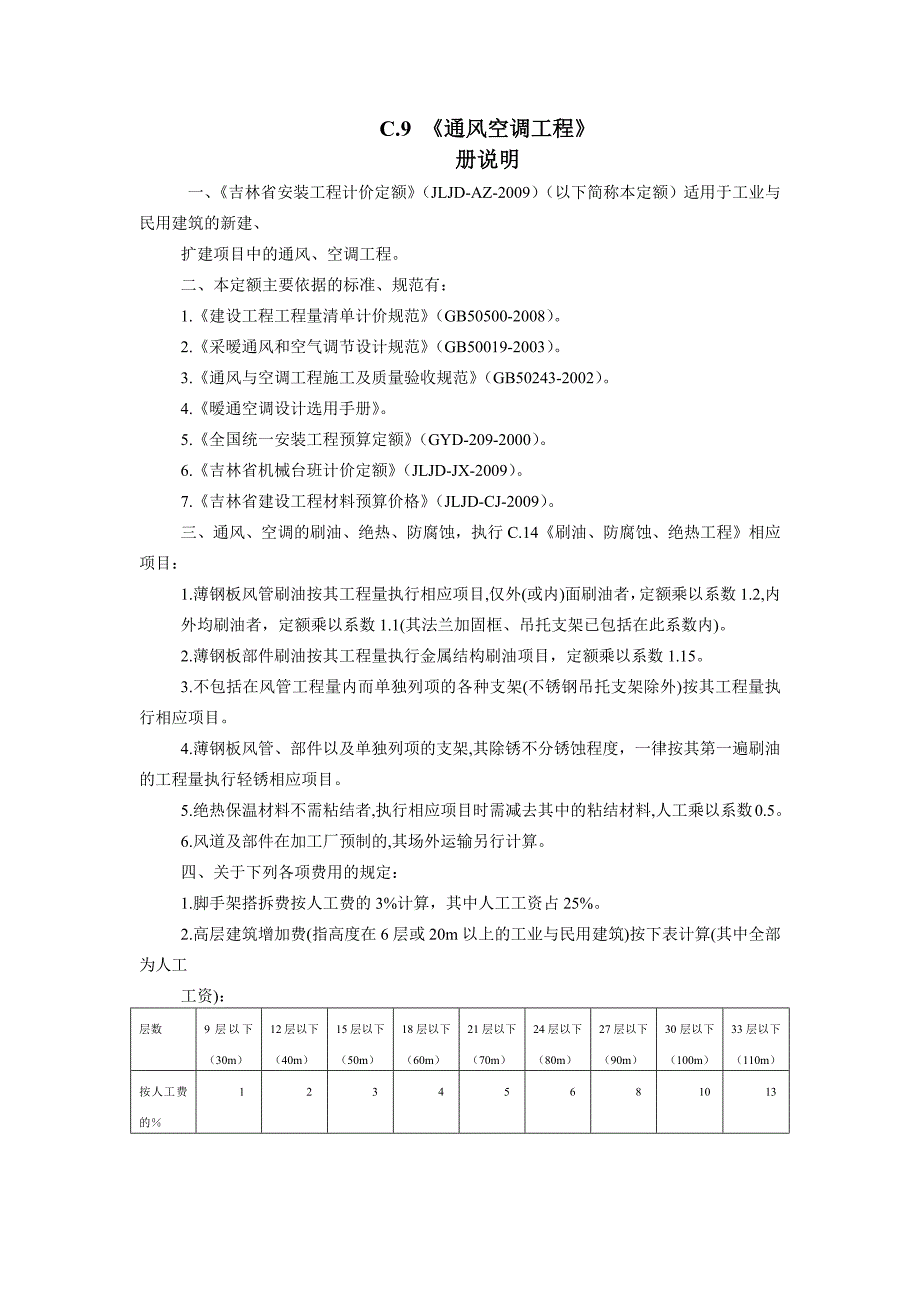 通风空调定额说明_第1页