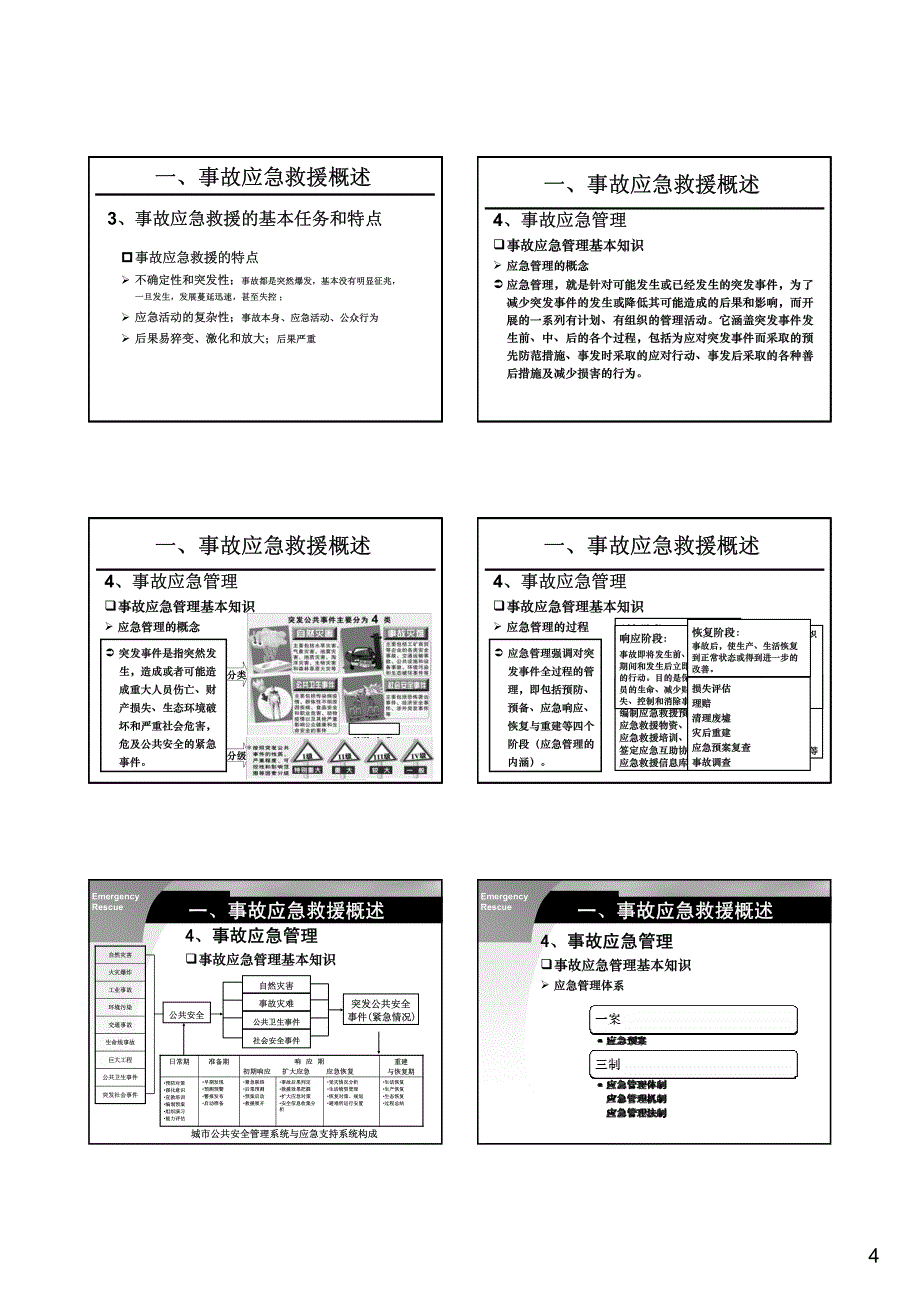 应急救援导论1_第4页