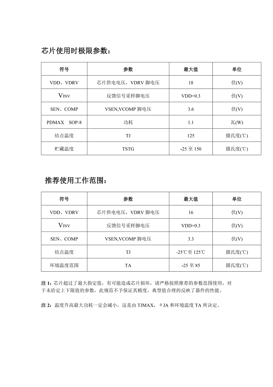 茂捷m8900-矽力杰sy5840_第3页