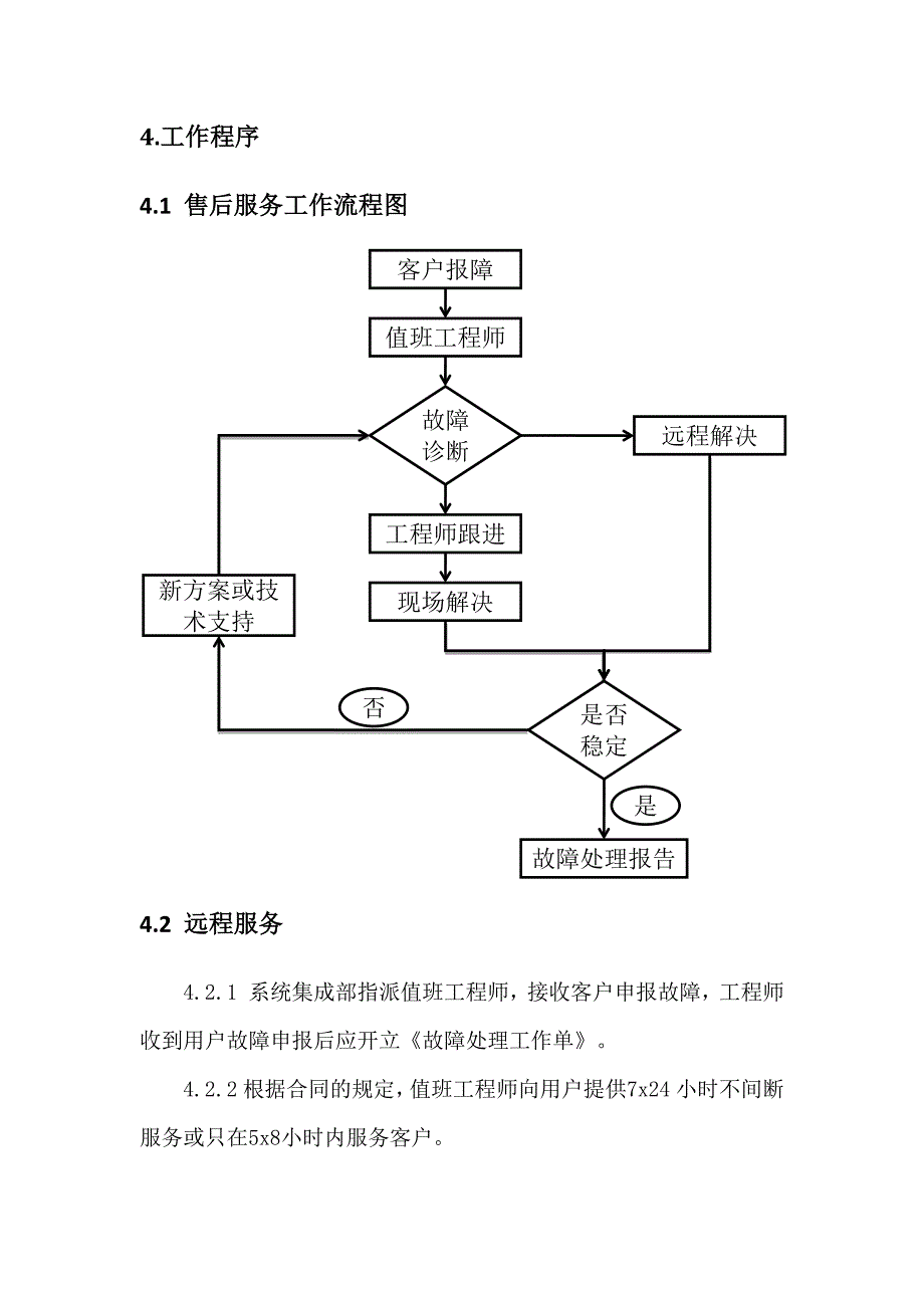 系统集成售后服务控制程序_第2页