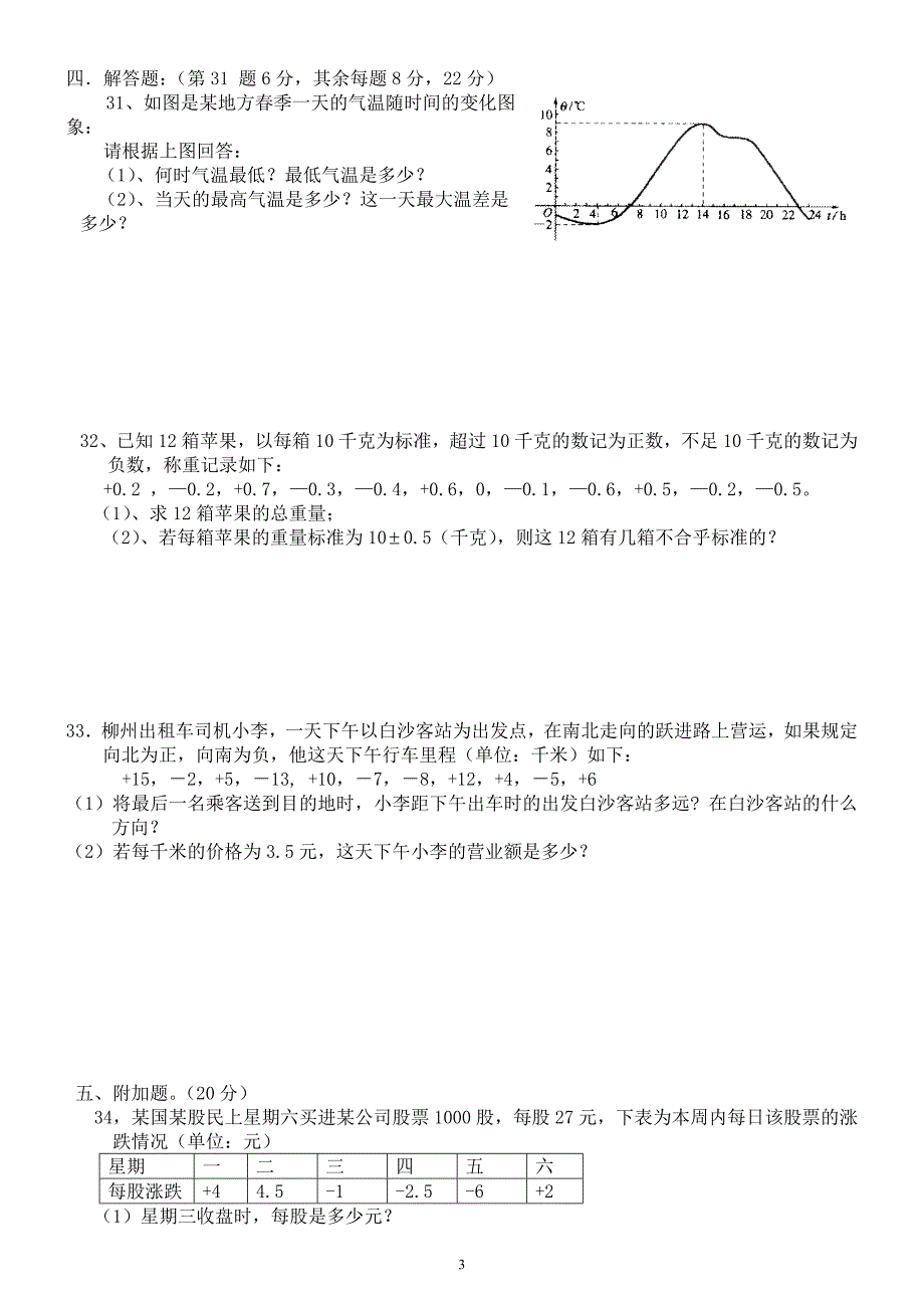 2011--2012有理数的加减复习_第3页