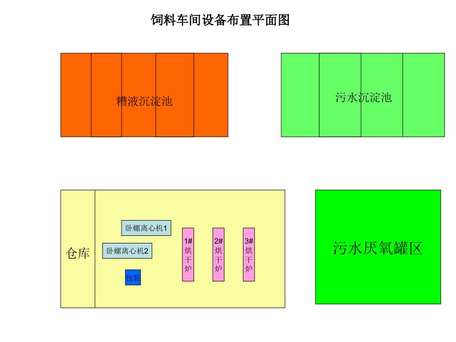 设备平面布置图_第4页