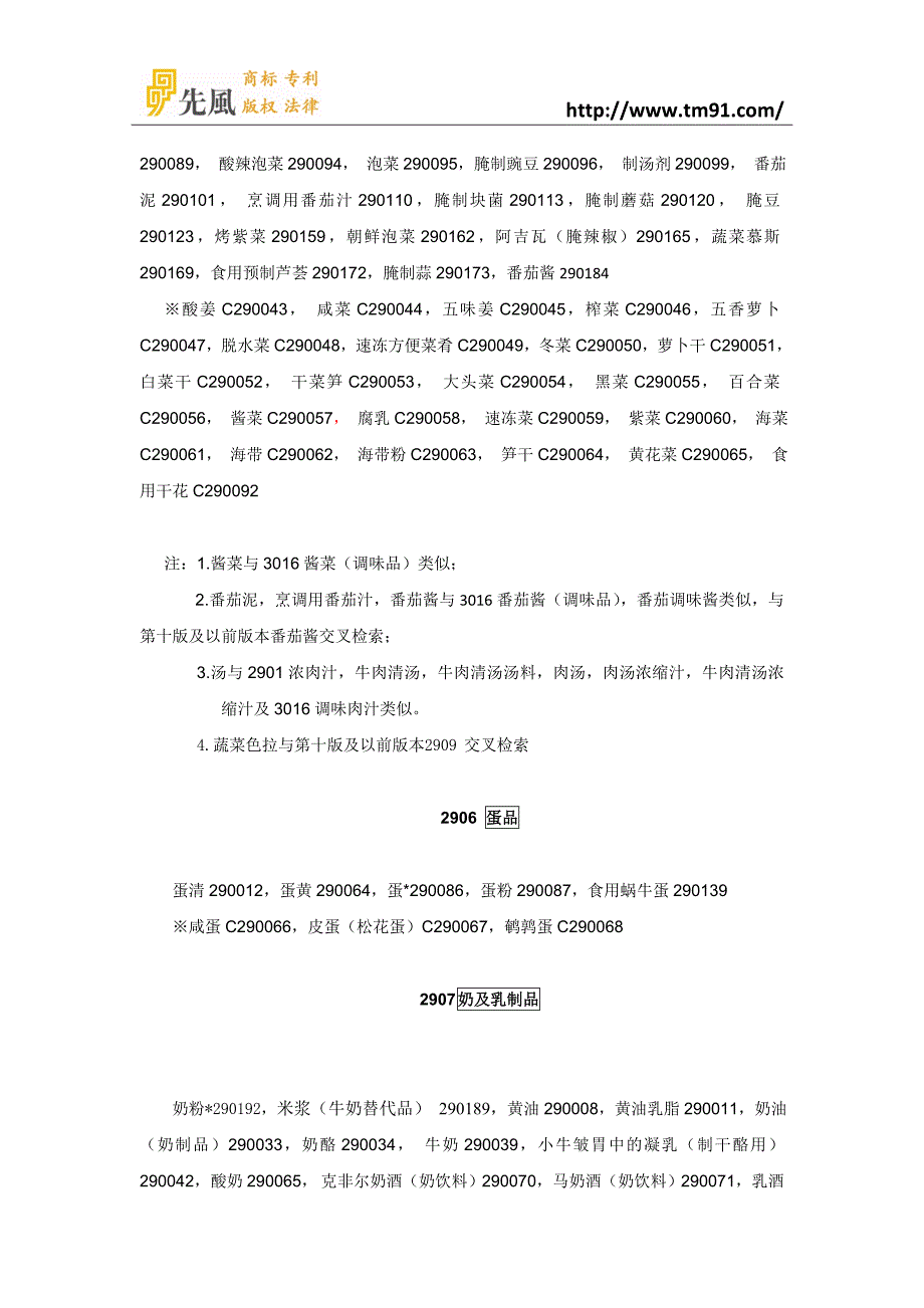 2016年最新商标注册分类第29类_第4页