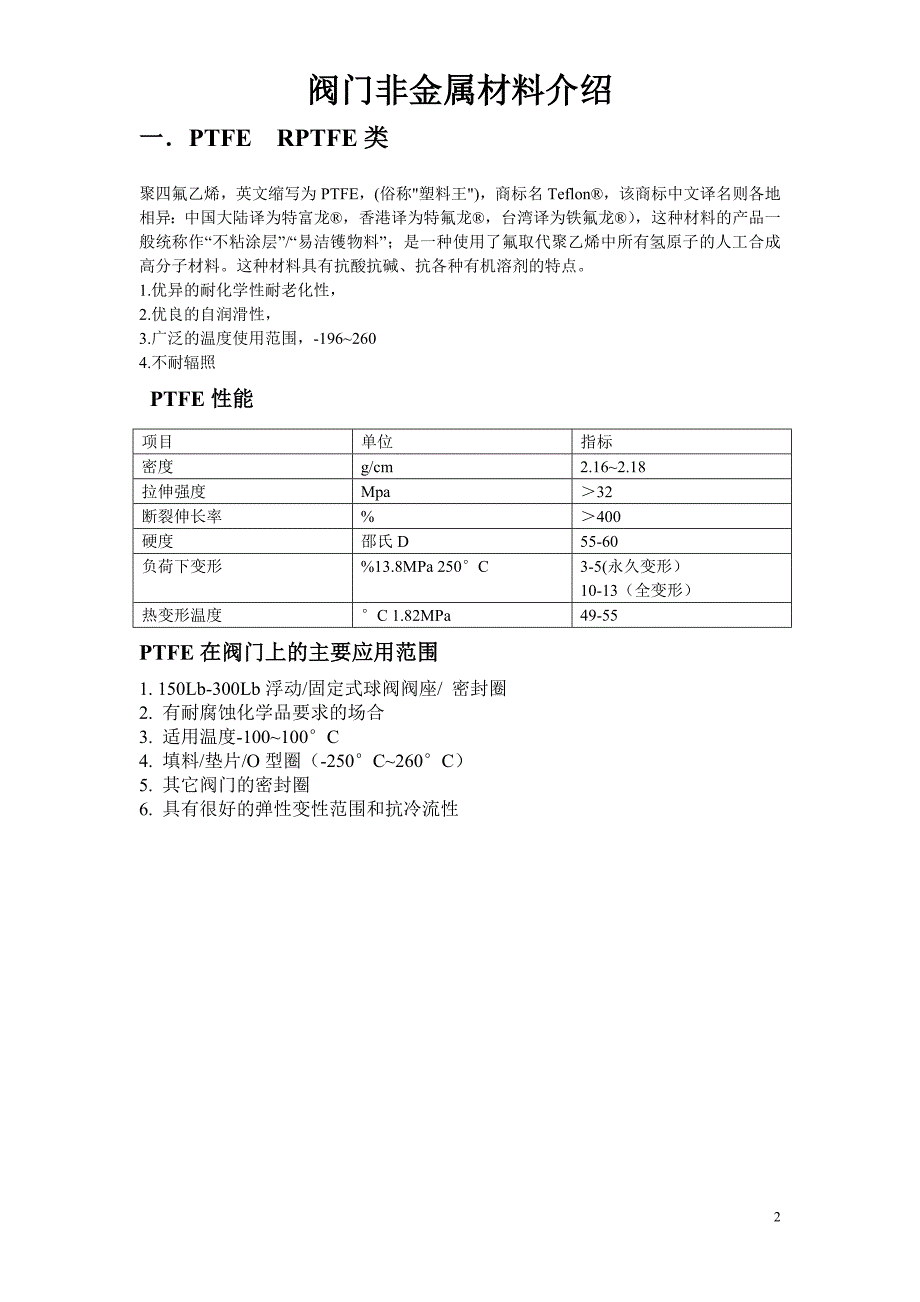 阀门非金属材料锦集_第2页