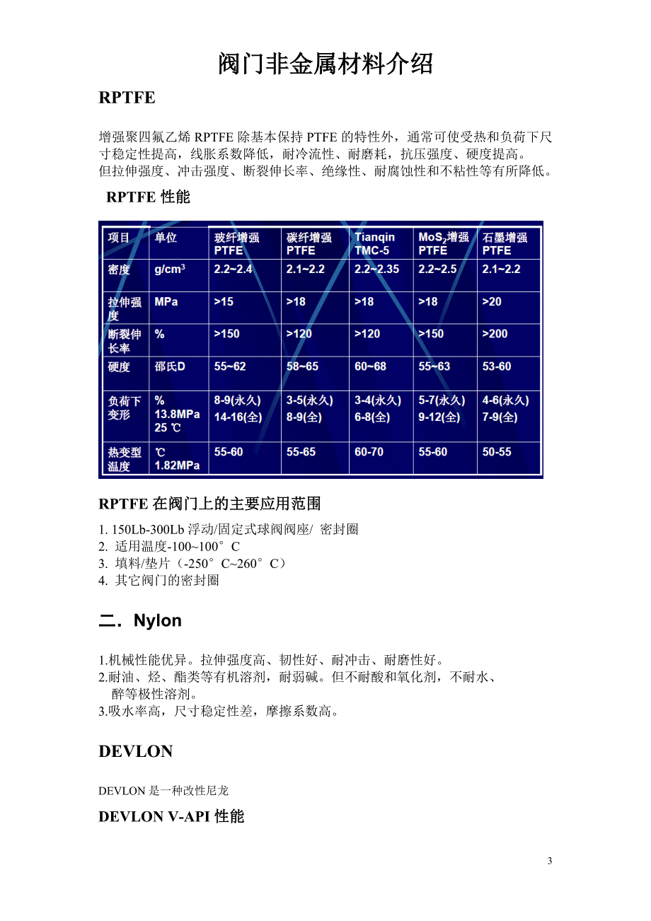 阀门非金属材料锦集_第3页