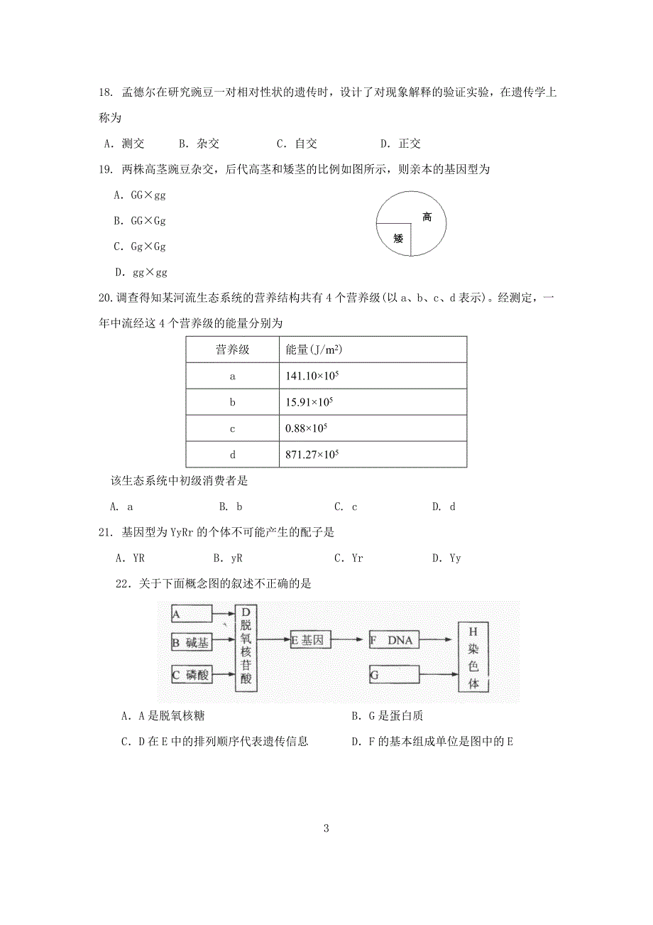 高二生物必修期末试卷_第3页