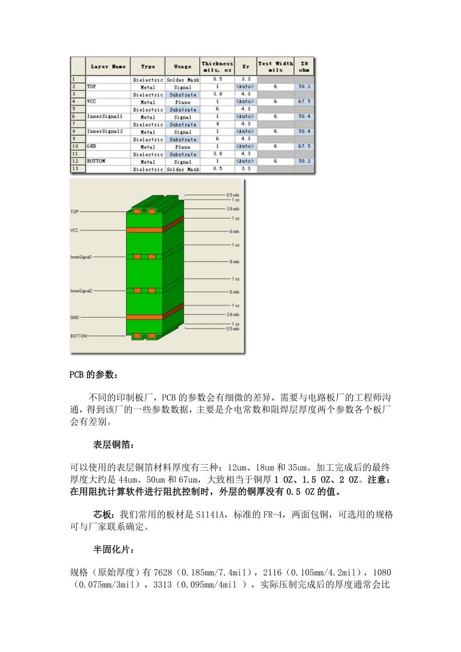 pcb板材结构介绍_第2页