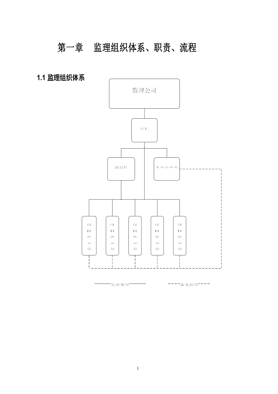 城农网工程监理手册_第4页