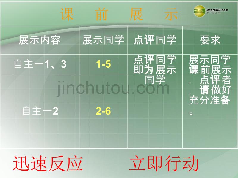 陕西省西安市庆安中学高中化学 2.2.2离子方程式课件 新人教版必修1_第1页