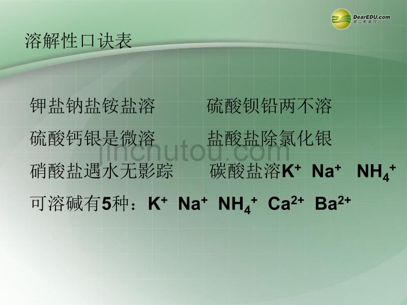 陕西省西安市庆安中学高中化学 2.2.2离子方程式课件 新人教版必修1_第3页