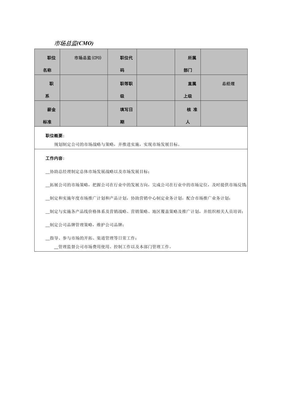 公司岗位职责大全（精品）_第1页