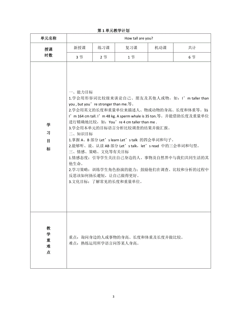 六年级下册计划教案反思二次备课_第3页