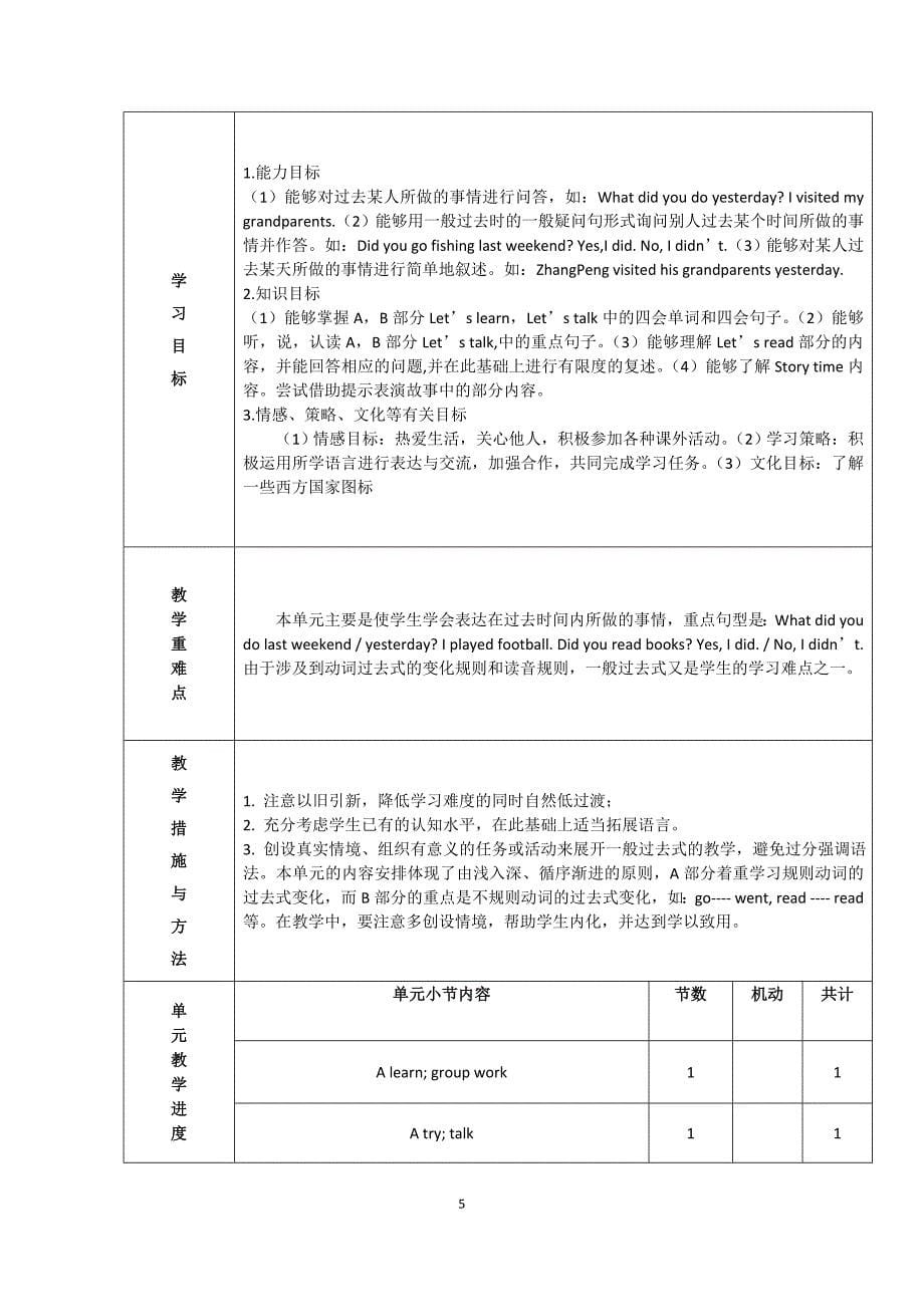 六年级下册计划教案反思二次备课_第5页