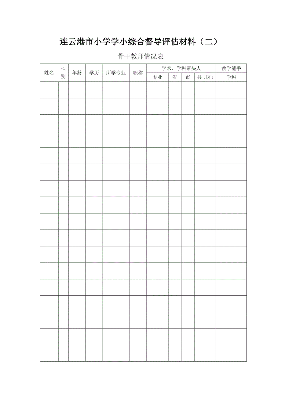 连云港市小学学小综合督导评估材料2_第1页