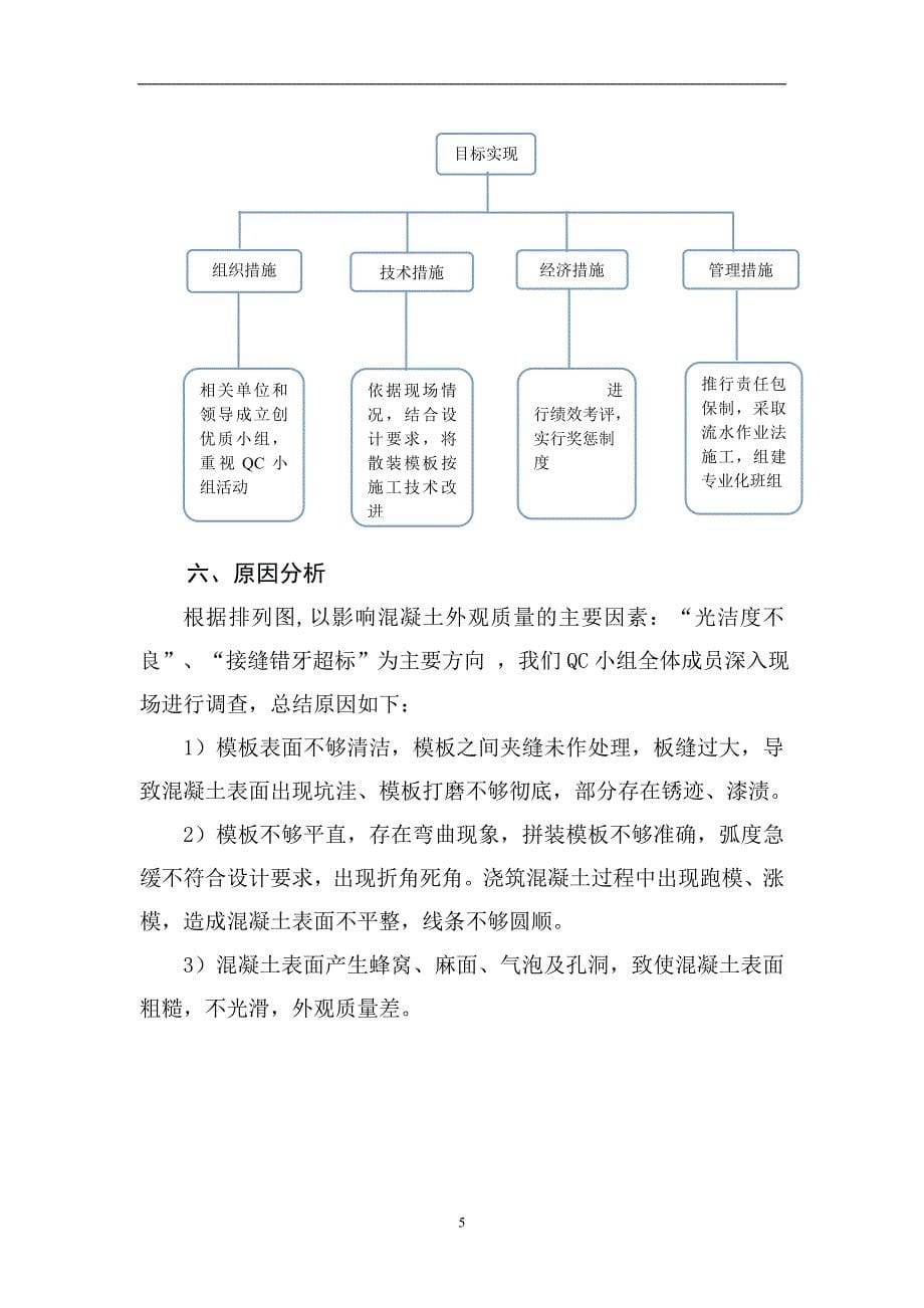 散装模板浇筑混凝土外观质量控制关键技术qc成果汇报_第5页