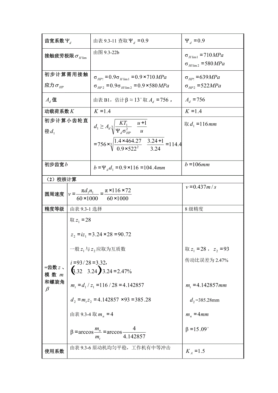 蜗轮蜗杆柱齿轮二级减速器_第4页