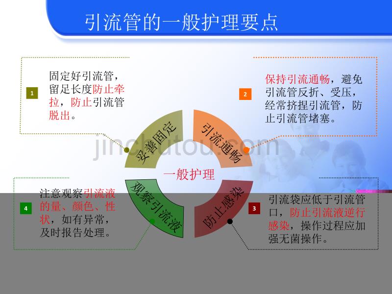 各种常见引流管的护理(1)_第4页