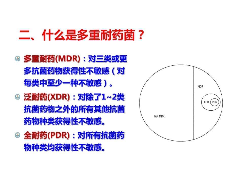 多重耐药菌的医院感染的控制(2016年)_第5页