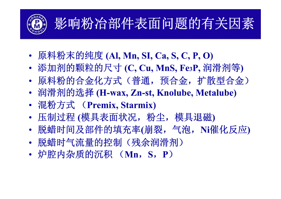 粉末冶金烧结件表面问题及解决方案_第3页