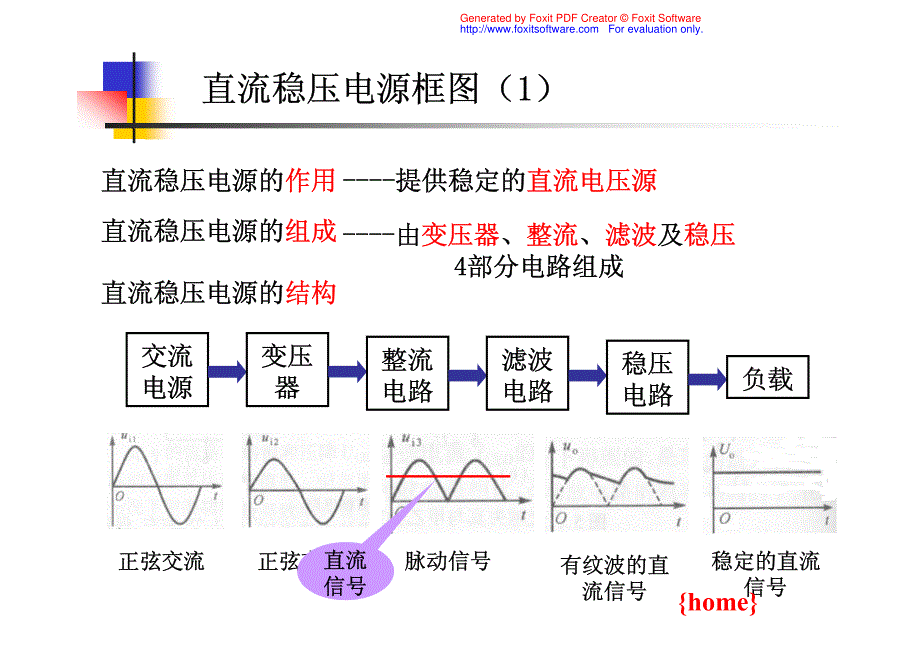 直流稳压电源与功放-1_第3页