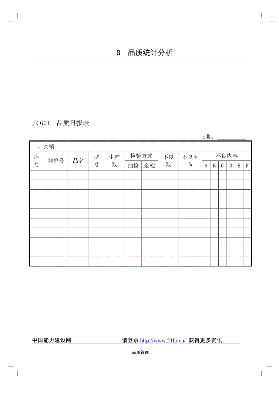 【管理精品】企业管理表格  品质管理G纵表格_第1页