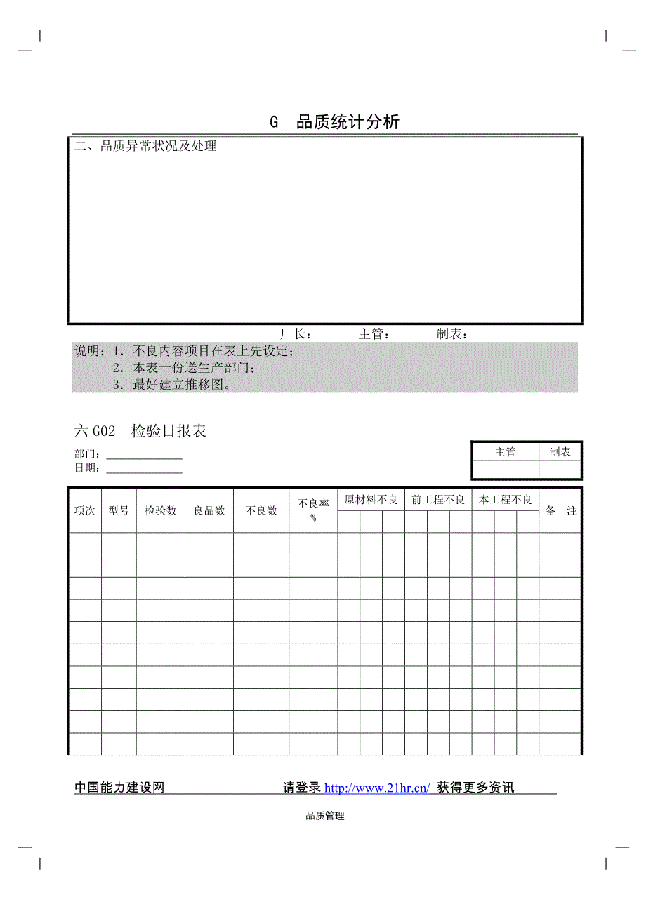 【管理精品】企业管理表格  品质管理G纵表格_第2页