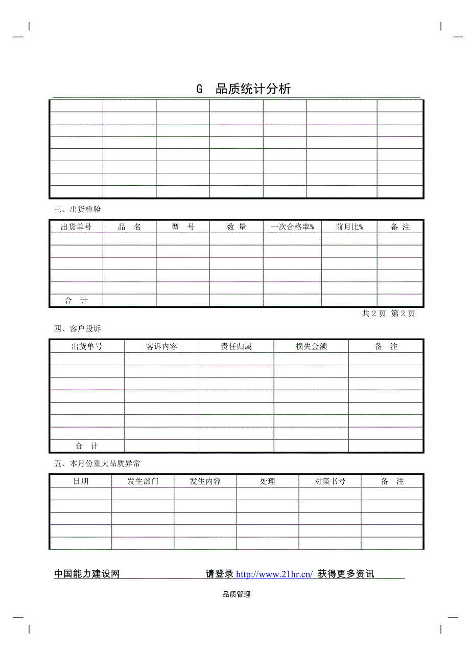 【管理精品】企业管理表格  品质管理G纵表格_第4页