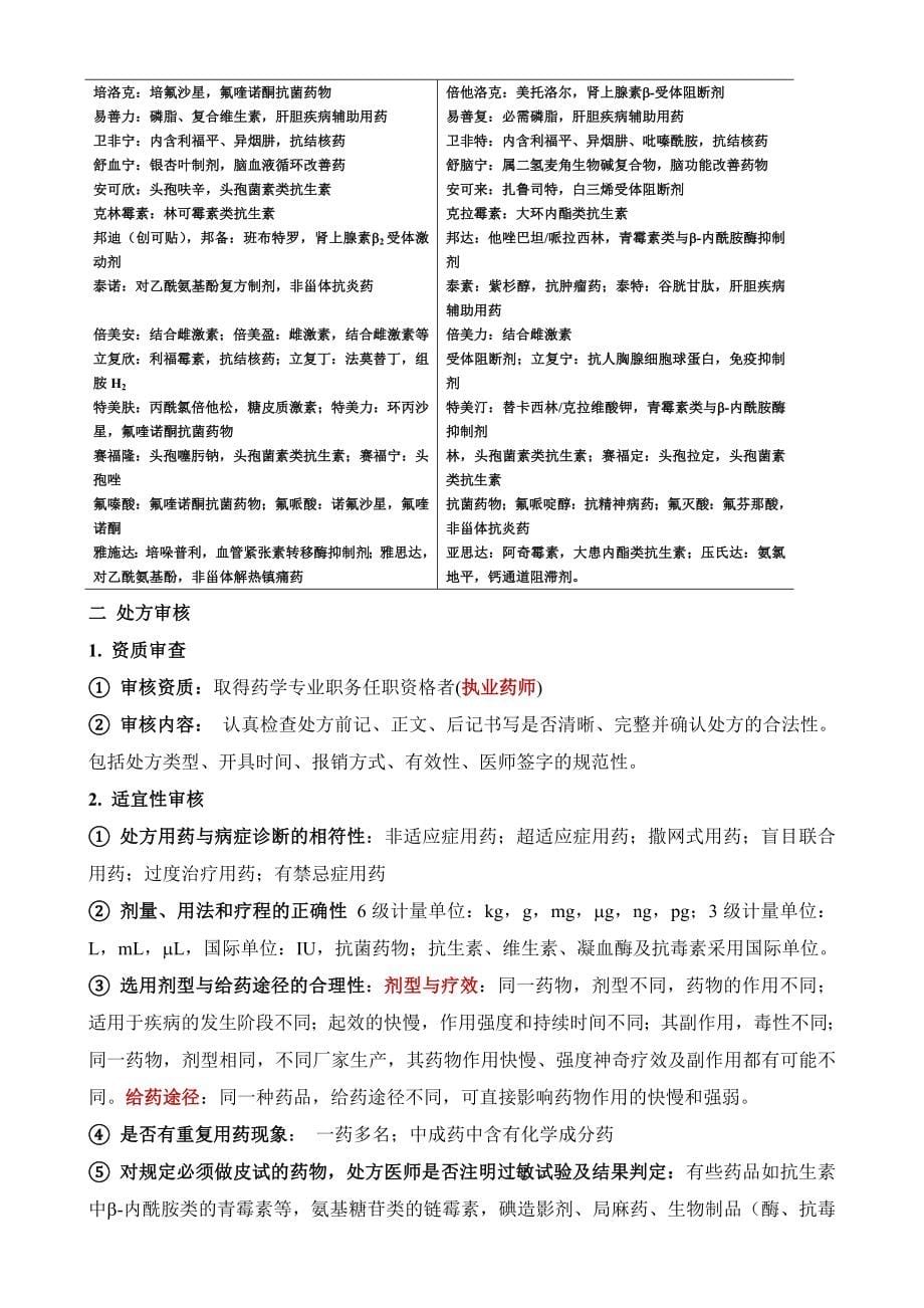 药学综合知识与技能个人笔记_第5页