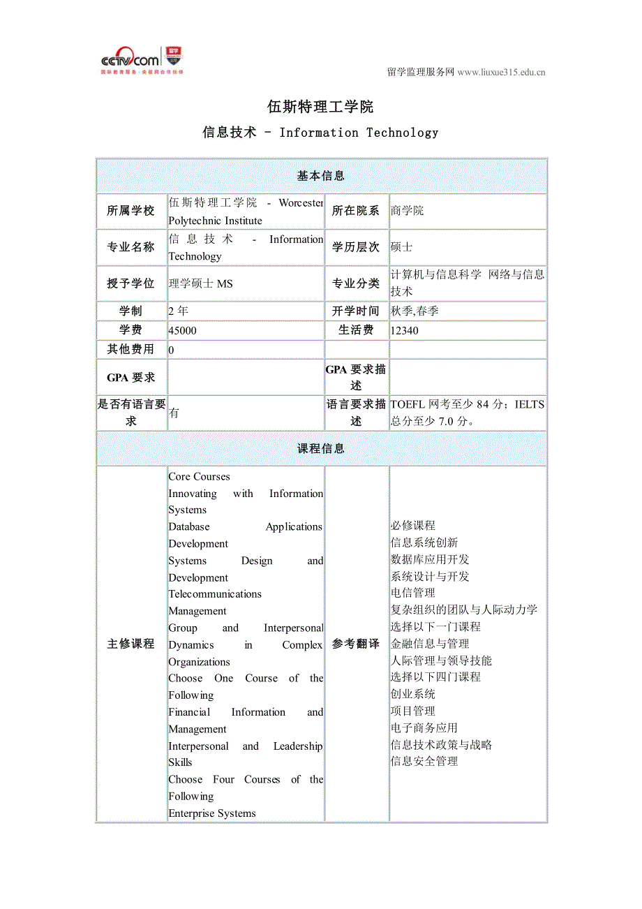 伍斯特理工学院信息技术硕士入学条件_第1页