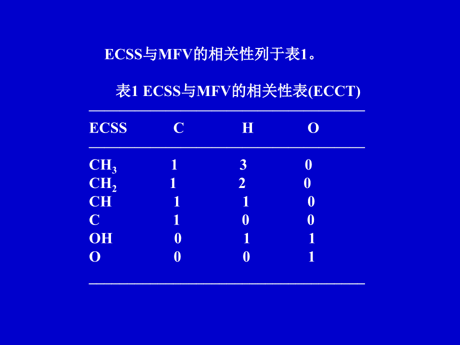 章14(补)由实验数据进行结构片断的生成_第3页