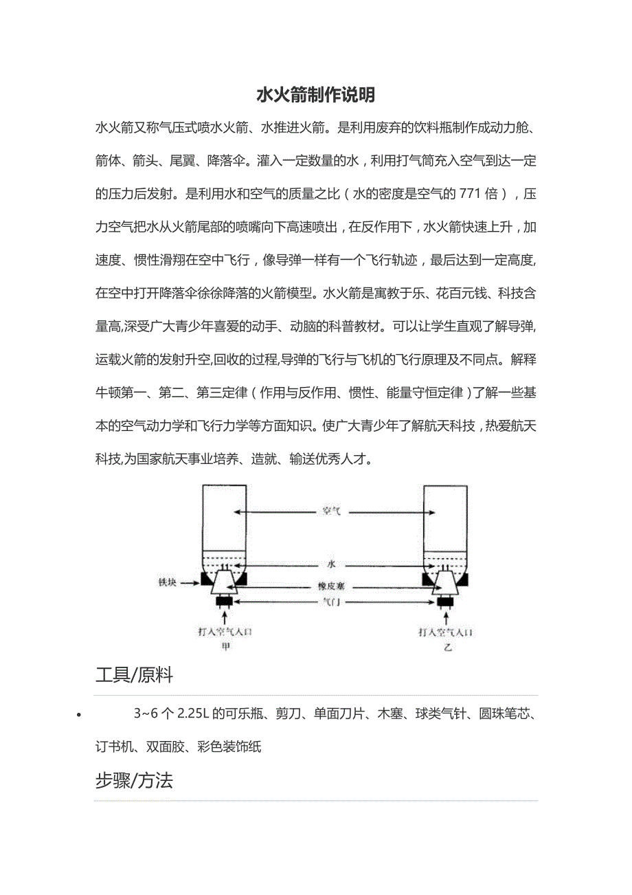 水火箭详细制作(图解)_第1页