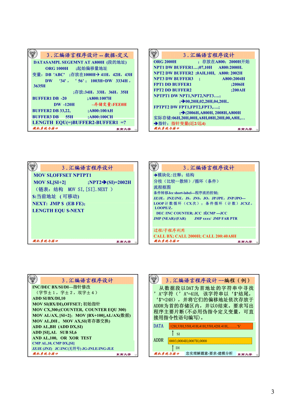 微机系统与接口课程总结_第3页