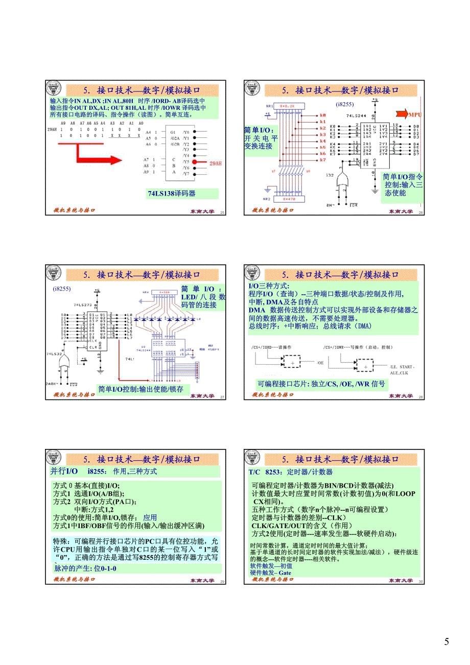 微机系统与接口课程总结_第5页