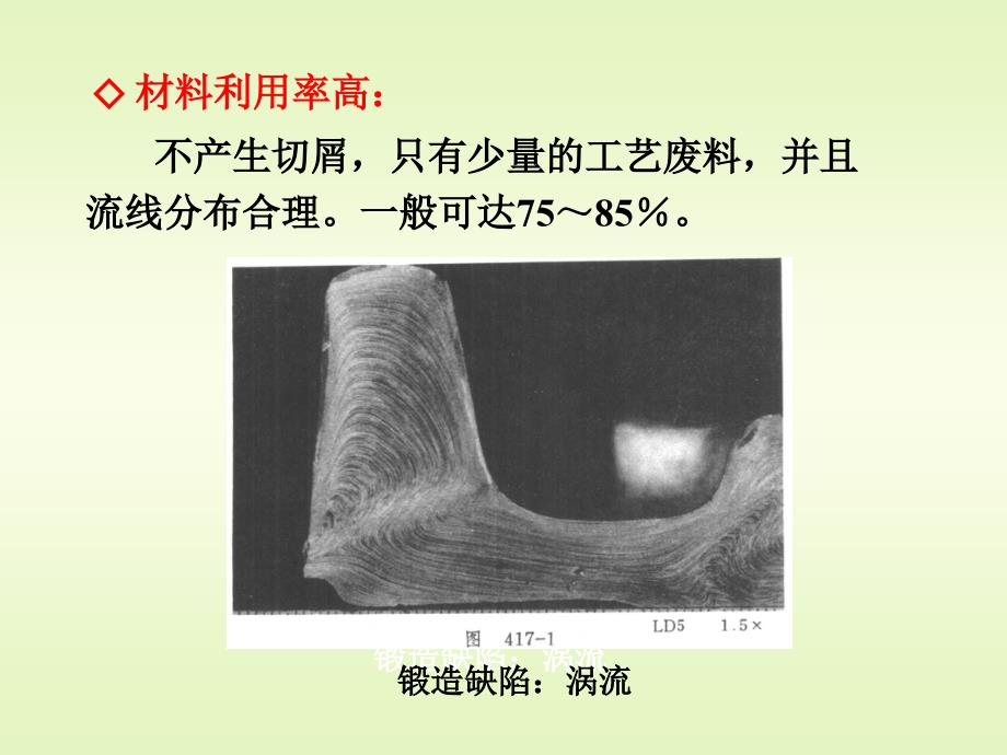 金属热加工原理11-1_第4页