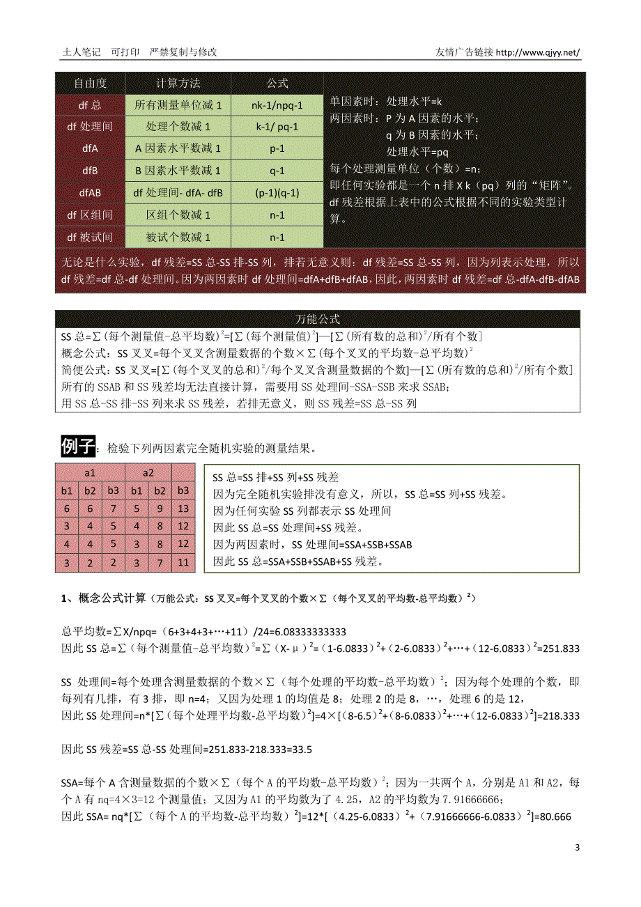 土人笔记之方差分析(很经典的必看)_第4页