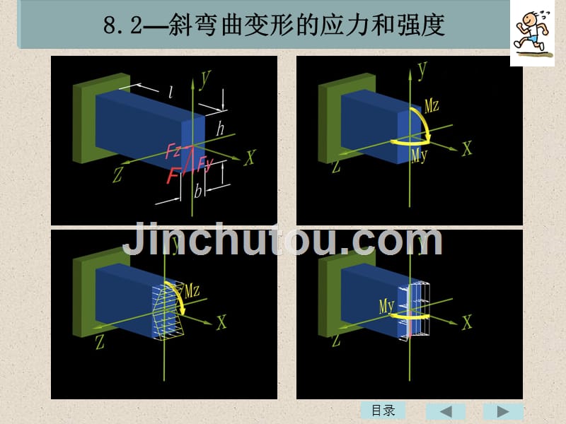 《建筑力学》8章组合变形_第3页