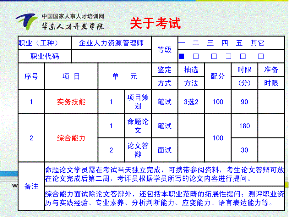 一级人力资源管理师-招聘与配置_第2页