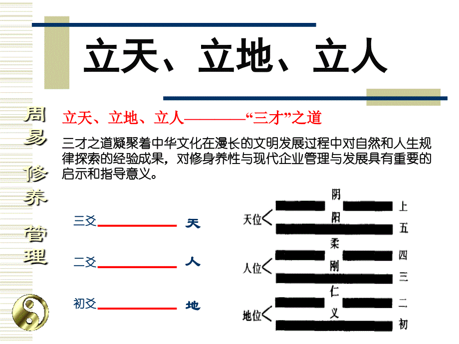 周易修养管理感悟二天地人和_第4页