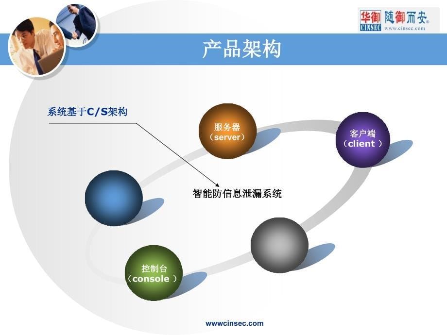 华御信息技术有限公司防信息泄密解决方案_第5页