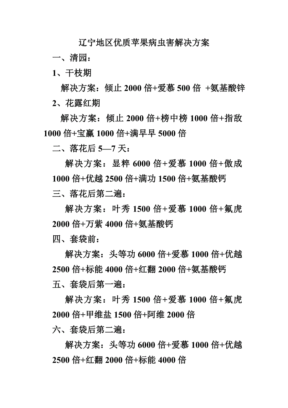 辽宁地区优质苹果病虫害解决_第1页