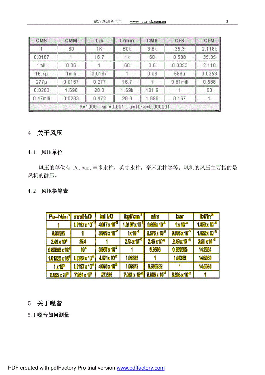 风机常识及选型_第4页