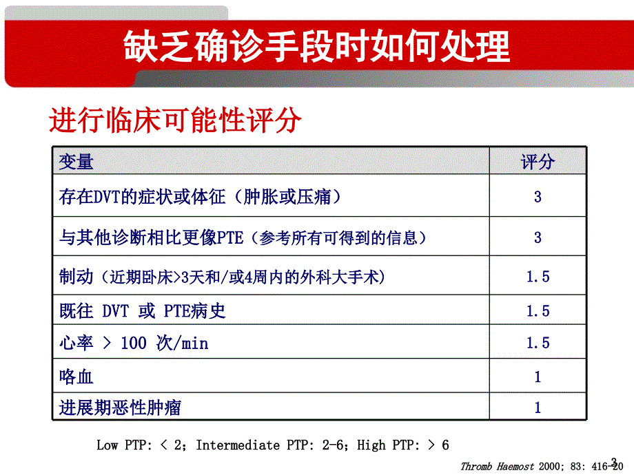 临床困难情况下的肺栓塞诊治_第3页