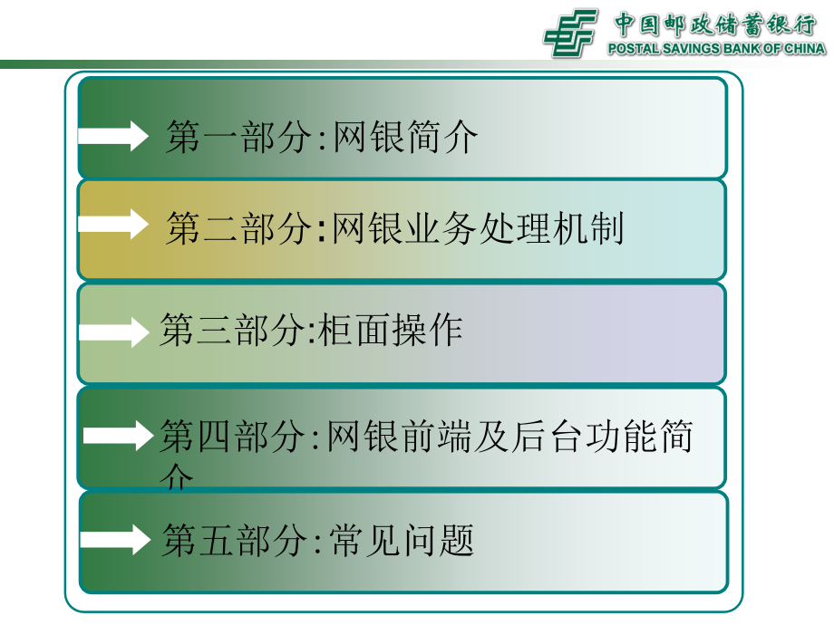 中国邮政储蓄银行网上银行教程_第2页